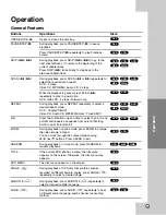 Preview for 86 page of JVC N370B Instructions Manual