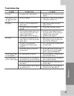 Preview for 94 page of JVC N370B Instructions Manual