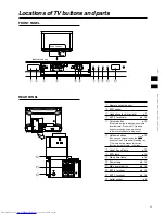 Preview for 5 page of JVC Natural Vision AV-24WT2EK Instructions Manual