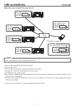 Preview for 21 page of JVC Network Pack SA-DV6000 User Manual