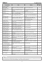 Preview for 66 page of JVC Network Pack SA-DV6000 User Manual