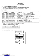 Предварительный просмотр 16 страницы JVC NX-D4A Service Manual