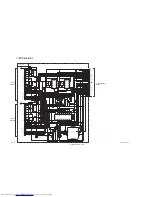 Предварительный просмотр 33 страницы JVC NX-D4A Service Manual