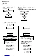 Предварительный просмотр 34 страницы JVC NX-MD1 Service Manual