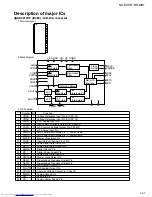 Предварительный просмотр 41 страницы JVC NX-MD1 Service Manual