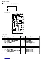 Предварительный просмотр 42 страницы JVC NX-MD1 Service Manual