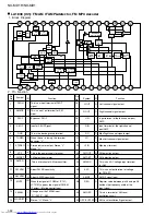 Предварительный просмотр 52 страницы JVC NX-MD1 Service Manual