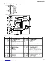 Предварительный просмотр 55 страницы JVC NX-MD1 Service Manual