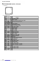 Предварительный просмотр 64 страницы JVC NX-MD1 Service Manual