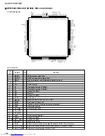 Предварительный просмотр 66 страницы JVC NX-MD1 Service Manual