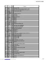 Предварительный просмотр 67 страницы JVC NX-MD1 Service Manual