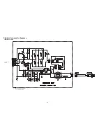 Preview for 14 page of JVC NX-PB10B Service Manual