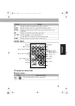 Preview for 61 page of JVC NX-PN10 Instructions Manual