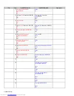 Preview for 3 page of JVC NX-PN7A Service Manual