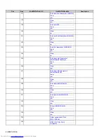 Preview for 7 page of JVC NX-PN7A Service Manual