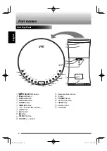 Предварительный просмотр 6 страницы JVC NX-SA1B Instructions Manual