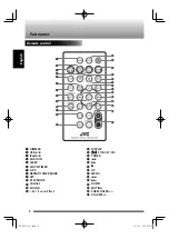 Предварительный просмотр 8 страницы JVC NX-SA1B Instructions Manual