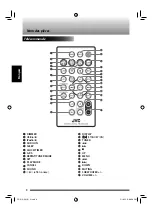 Предварительный просмотр 30 страницы JVC NX-SA1B Instructions Manual