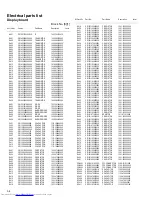 Предварительный просмотр 46 страницы JVC NX-T5B Service Manual