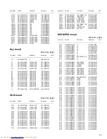 Предварительный просмотр 47 страницы JVC NX-T5B Service Manual