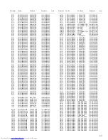 Предварительный просмотр 49 страницы JVC NX-T5B Service Manual