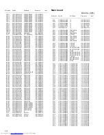 Предварительный просмотр 50 страницы JVC NX-T5B Service Manual