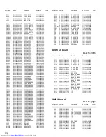 Предварительный просмотр 52 страницы JVC NX-T5B Service Manual