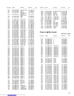 Предварительный просмотр 53 страницы JVC NX-T5B Service Manual