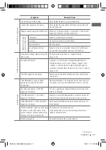 Предварительный просмотр 37 страницы JVC Pandora KD-A925BT Instruction Manual