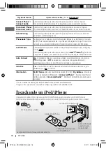 Предварительный просмотр 56 страницы JVC Pandora KD-A925BT Instruction Manual