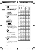 Предварительный просмотр 66 страницы JVC Pandora KD-A925BT Instruction Manual