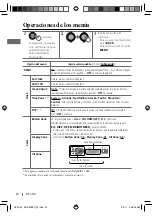 Предварительный просмотр 68 страницы JVC Pandora KD-A925BT Instruction Manual