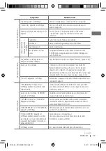 Предварительный просмотр 113 страницы JVC Pandora KD-A925BT Instruction Manual