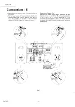 Предварительный просмотр 4 страницы JVC PC-5 L/LB Service Manual