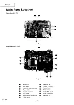 Предварительный просмотр 10 страницы JVC PC-5 L/LB Service Manual