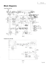 Предварительный просмотр 19 страницы JVC PC-5 L/LB Service Manual