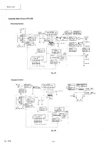 Предварительный просмотр 20 страницы JVC PC-5 L/LB Service Manual