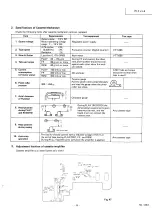 Предварительный просмотр 23 страницы JVC PC-5 L/LB Service Manual