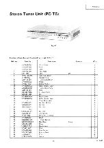 Предварительный просмотр 35 страницы JVC PC-5 L/LB Service Manual