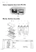 Предварительный просмотр 46 страницы JVC PC-5 L/LB Service Manual