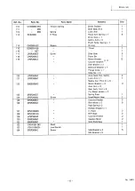 Предварительный просмотр 53 страницы JVC PC-5 L/LB Service Manual