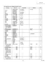 Предварительный просмотр 55 страницы JVC PC-5 L/LB Service Manual