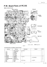 Предварительный просмотр 59 страницы JVC PC-5 L/LB Service Manual