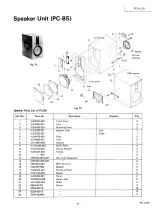 Предварительный просмотр 61 страницы JVC PC-5 L/LB Service Manual