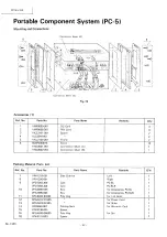 Предварительный просмотр 62 страницы JVC PC-5 L/LB Service Manual