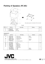 Предварительный просмотр 64 страницы JVC PC-5 L/LB Service Manual