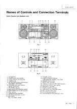 Предварительный просмотр 7 страницы JVC PC-55 LB Service Manual