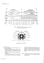 Предварительный просмотр 12 страницы JVC PC-55 LB Service Manual