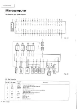 Предварительный просмотр 14 страницы JVC PC-55 LB Service Manual