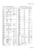 Предварительный просмотр 37 страницы JVC PC-55 LB Service Manual